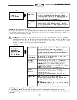 Preview for 68 page of Meta System MEGALINE 1250 RACK Instruction Manual