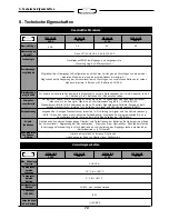 Preview for 73 page of Meta System MEGALINE 1250 RACK Instruction Manual