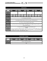 Preview for 77 page of Meta System MEGALINE 1250 RACK Instruction Manual