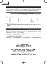 Preview for 30 page of Metabo HPT C 12FDH Safety Instructions And Instruction Manual