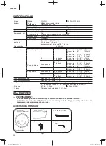 Preview for 32 page of Metabo HPT C 12FDH Safety Instructions And Instruction Manual