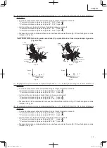 Preview for 45 page of Metabo HPT C 12FDH Safety Instructions And Instruction Manual