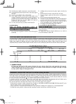 Preview for 56 page of Metabo HPT C 12FDH Safety Instructions And Instruction Manual