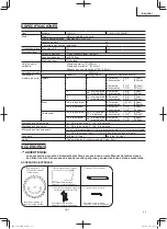 Preview for 59 page of Metabo HPT C 12FDH Safety Instructions And Instruction Manual