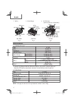 Preview for 12 page of Metabo HPT EC 36DA Instruction Manual And Safety Instructions