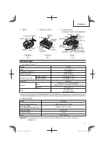 Preview for 39 page of Metabo HPT EC 36DA Instruction Manual And Safety Instructions