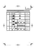 Preview for 49 page of Metabo HPT EC 36DA Instruction Manual And Safety Instructions