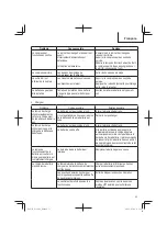 Preview for 53 page of Metabo HPT EC 36DA Instruction Manual And Safety Instructions