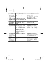 Preview for 54 page of Metabo HPT EC 36DA Instruction Manual And Safety Instructions