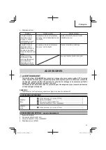 Preview for 55 page of Metabo HPT EC 36DA Instruction Manual And Safety Instructions