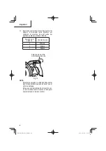 Preview for 62 page of Metabo HPT RB 18DC Safety Instructions And Instruction Manual