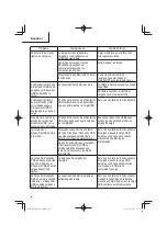 Preview for 66 page of Metabo HPT RB 18DC Safety Instructions And Instruction Manual