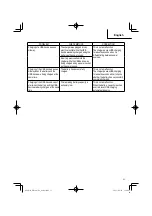 Preview for 31 page of Metabo HPT Strap-Tite NR3665DA Instruction And Safety Manual