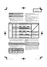 Preview for 11 page of Metabo HPT UC 7SL Handling Instructions Manual