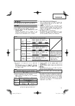 Preview for 17 page of Metabo HPT UC 7SL Handling Instructions Manual