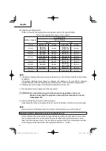 Preview for 12 page of Metabo HPT UC18YTSL Safety Instructions And Instruction Manual