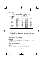 Preview for 31 page of Metabo HPT UC18YTSL Safety Instructions And Instruction Manual