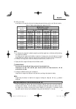 Preview for 51 page of Metabo HPT UC18YTSL Safety Instructions And Instruction Manual