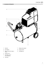 Preview for 3 page of Metabo Basic 240 Original Operating Instructions