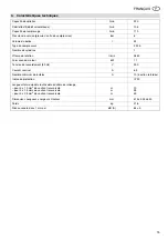 Preview for 15 page of Metabo Basic 240 Original Operating Instructions