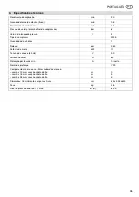 Preview for 35 page of Metabo Basic 240 Original Operating Instructions