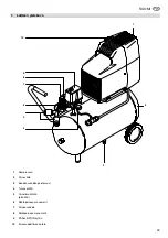 Preview for 43 page of Metabo Basic 260 Operating Instruction