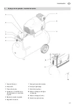 Preview for 47 page of Metabo ClassicAir 255 Original Operating Instructions