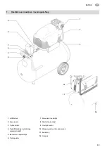 Preview for 63 page of Metabo ClassicAir 255 Original Operating Instructions