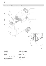 Preview for 70 page of Metabo ClassicAir 255 Original Operating Instructions