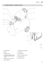 Preview for 91 page of Metabo ClassicAir 255 Original Operating Instructions