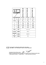 Preview for 3 page of Metabo HS 18 LTX BL 55 Manual