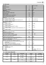 Preview for 47 page of Metabo KS 210 Lasercut Operating Instructions Manual