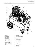 Preview for 3 page of Metabo Mega 350 W + D Operating Instructions Manual