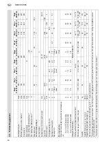 Preview for 40 page of Metabo Mega 370/100 D Original Operating Instructions