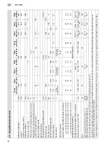 Preview for 48 page of Metabo Mega 370/100 D Original Operating Instructions