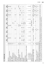 Preview for 63 page of Metabo Mega 370/100 D Original Operating Instructions