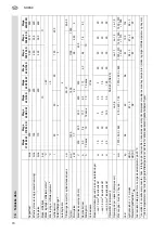 Preview for 70 page of Metabo Mega 370/100 D Original Operating Instructions