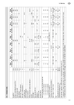 Preview for 77 page of Metabo Mega 370/100 D Original Operating Instructions