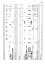 Preview for 93 page of Metabo Mega 370/100 D Original Operating Instructions