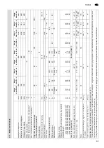 Preview for 101 page of Metabo Mega 370/100 D Original Operating Instructions