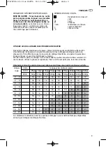 Preview for 9 page of Metabo STE 135 - Instructions For Use Manual