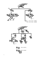 Preview for 4 page of Metabo WA 14-125 Ergo Original Instruction