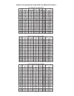 Preview for 22 page of Metal Fab IPIC Installation And Maintenance Instructions Manual