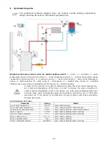 Preview for 18 page of Metal-Fach ecoMAX860P TOUCH Operating Manual