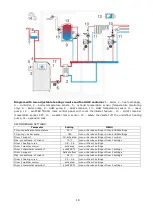 Preview for 19 page of Metal-Fach ecoMAX860P TOUCH Operating Manual