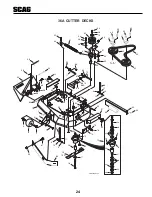 Preview for 28 page of Metalcraft SCAG POWER EQUIPMENT SWZU Series Operator'S Manual