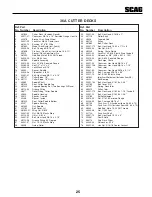 Preview for 29 page of Metalcraft SCAG POWER EQUIPMENT SWZU Series Operator'S Manual