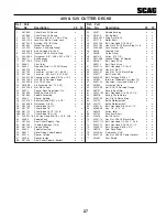 Preview for 31 page of Metalcraft SCAG POWER EQUIPMENT SWZU Series Operator'S Manual