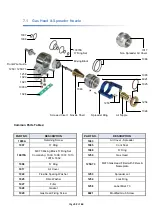 Preview for 52 page of Metallisation MK 73 Operating Manual / Spare Parts List