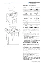 Preview for 24 page of Metallkraft 3834200 Operating Instructions Manual